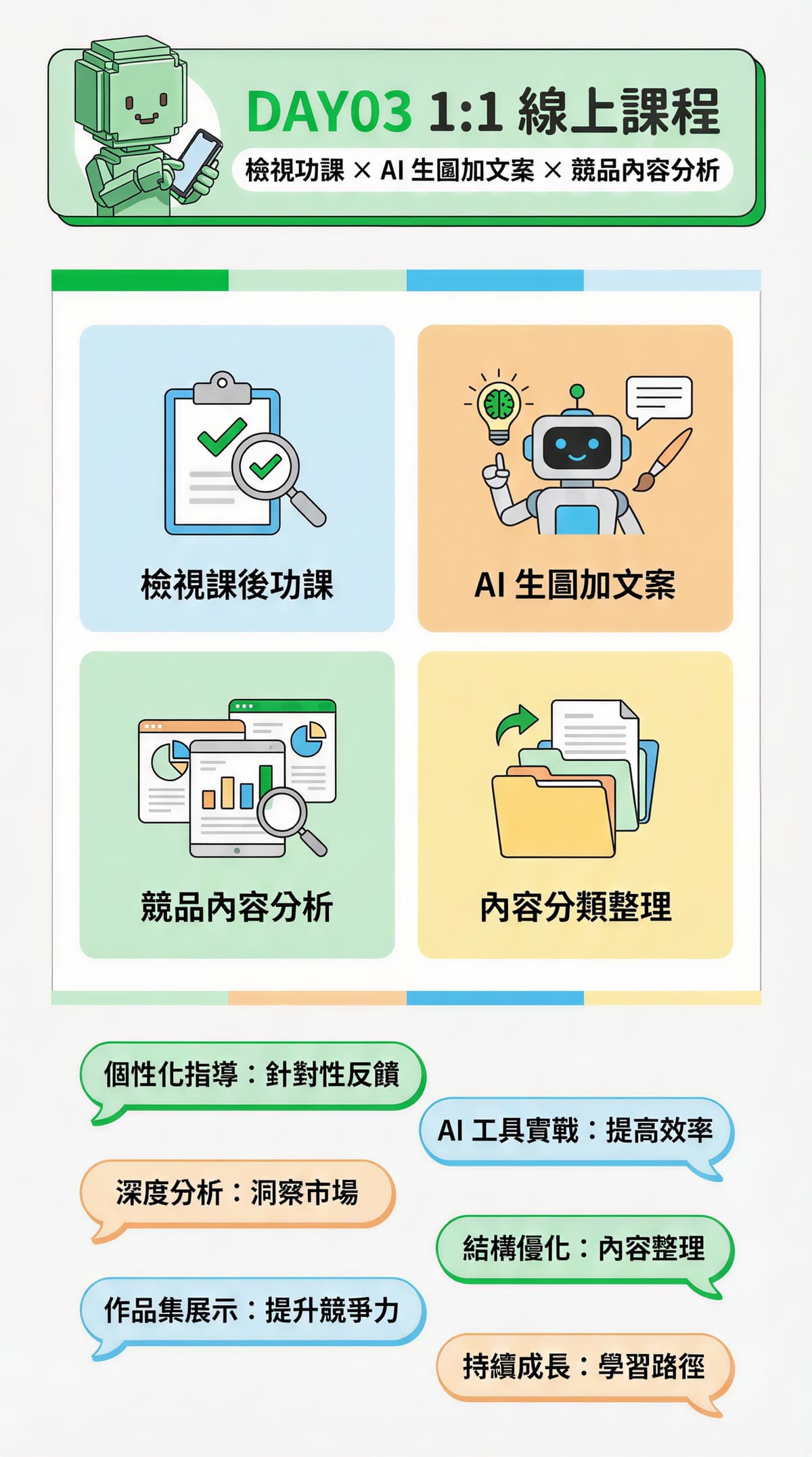 Day 3 課程 Infographic 更新版