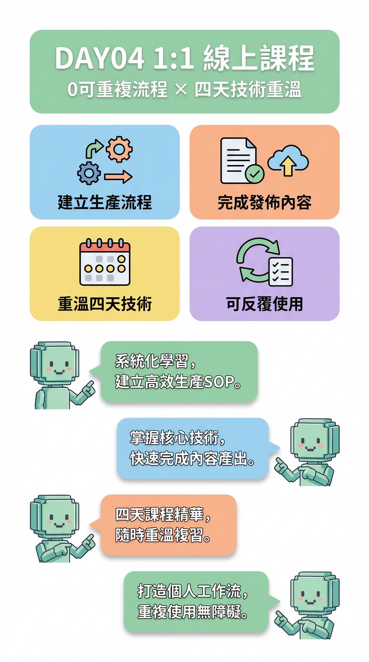 Day 4 課程 Infographic 更新版